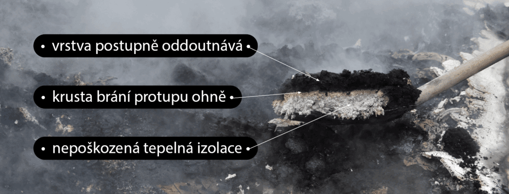 Jak Climatizer Plus odolává ohni?